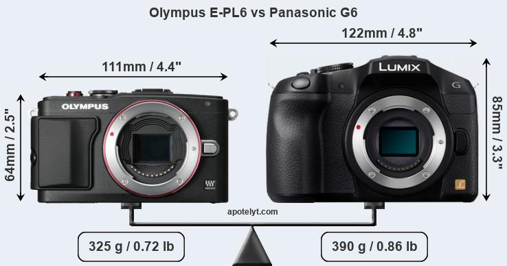 Size Olympus E-PL6 vs Panasonic G6