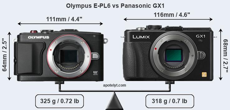 Size Olympus E-PL6 vs Panasonic GX1