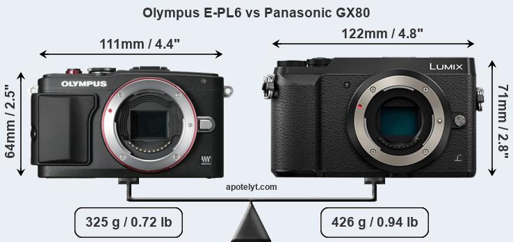 Size Olympus E-PL6 vs Panasonic GX80