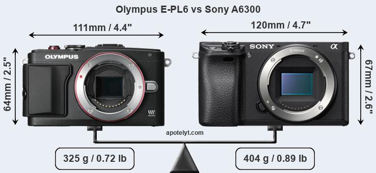 Size Olympus E-PL6 vs Sony A6300
