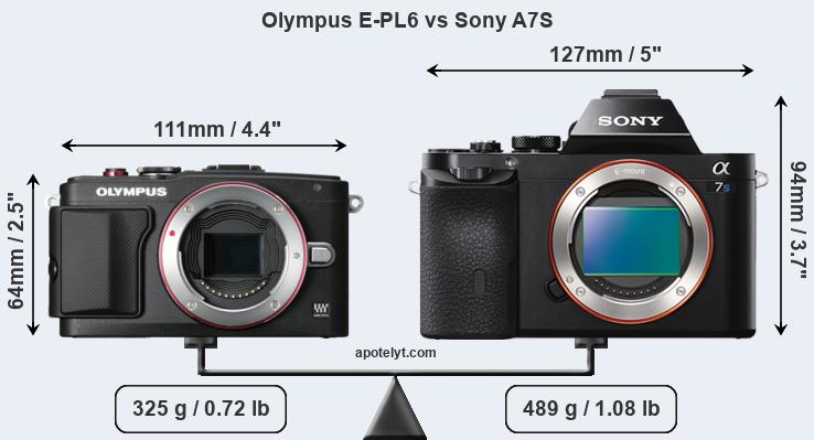 Size Olympus E-PL6 vs Sony A7S