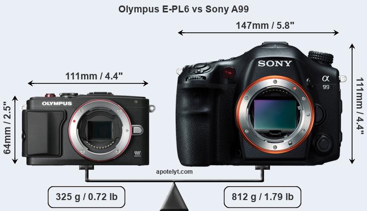 Size Olympus E-PL6 vs Sony A99