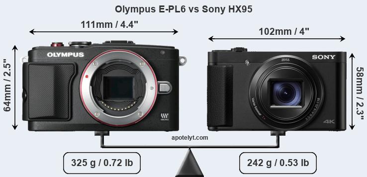 Size Olympus E-PL6 vs Sony HX95