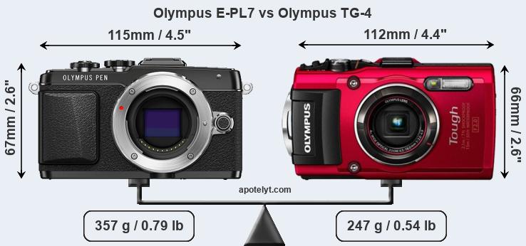 Size Olympus E-PL7 vs Olympus TG-4