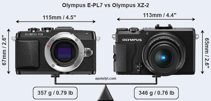 Size Olympus E-PL7 vs Olympus XZ-2