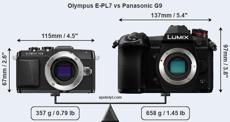 Size Olympus E-PL7 vs Panasonic G9