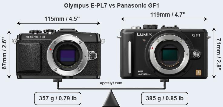 Size Olympus E-PL7 vs Panasonic GF1