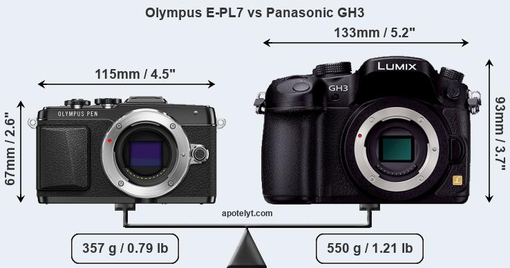 Size Olympus E-PL7 vs Panasonic GH3