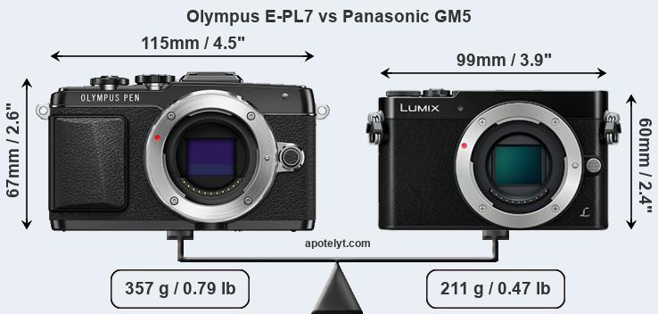 Size Olympus E-PL7 vs Panasonic GM5