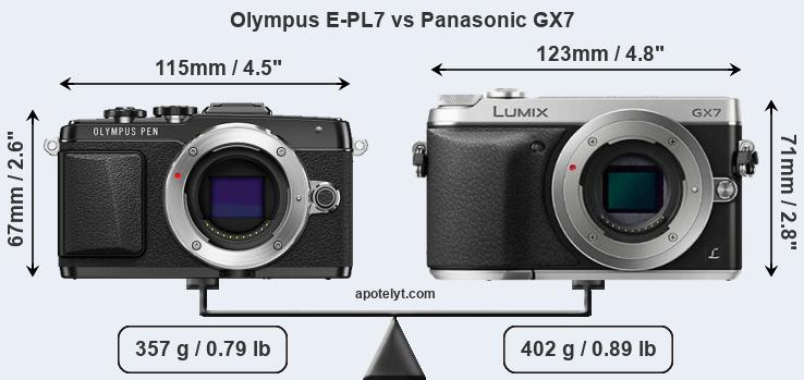 Size Olympus E-PL7 vs Panasonic GX7