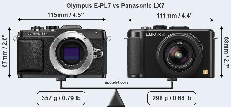 Size Olympus E-PL7 vs Panasonic LX7