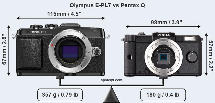 Size Olympus E-PL7 vs Pentax Q