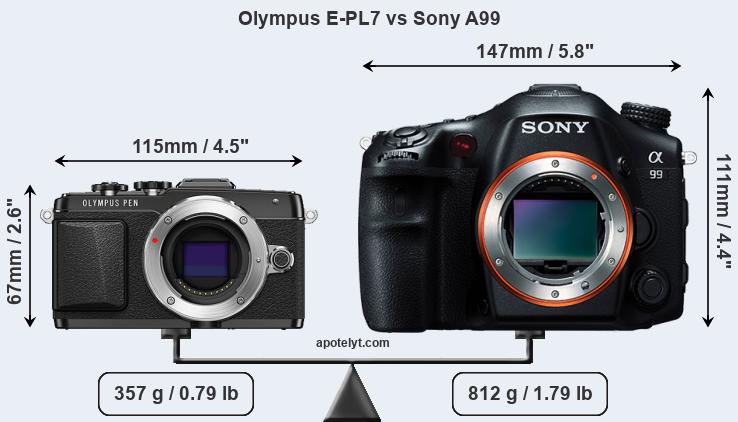 Size Olympus E-PL7 vs Sony A99