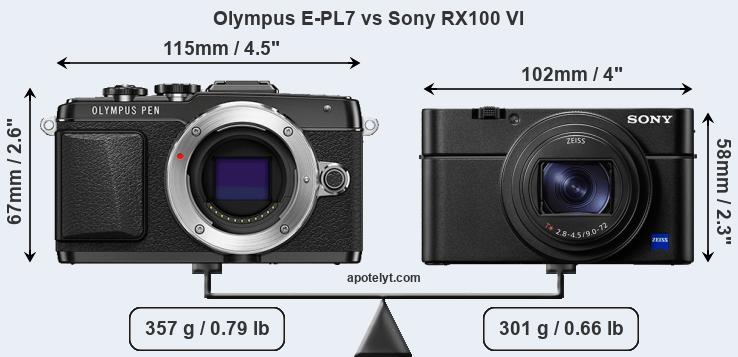 Size Olympus E-PL7 vs Sony RX100 VI