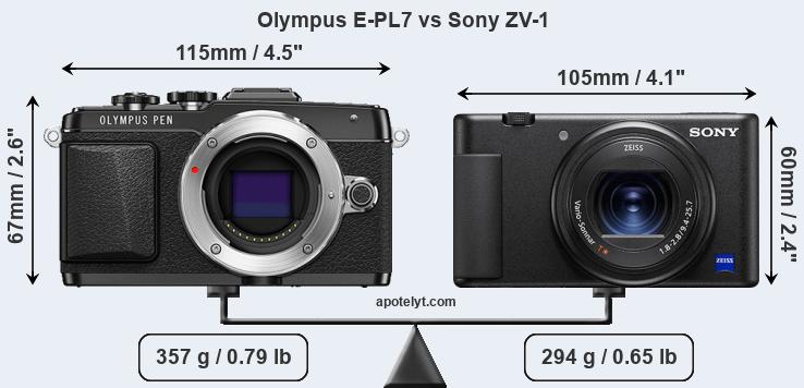 Size Olympus E-PL7 vs Sony ZV-1