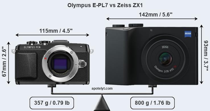 Size Olympus E-PL7 vs Zeiss ZX1