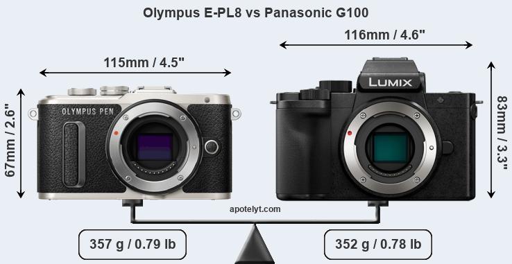 Size Olympus E-PL8 vs Panasonic G100