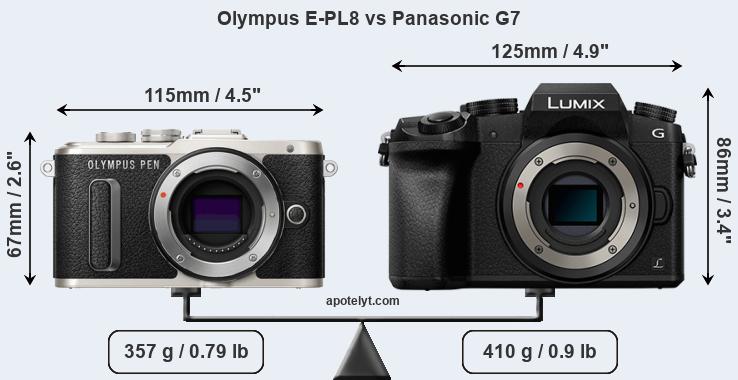 Size Olympus E-PL8 vs Panasonic G7