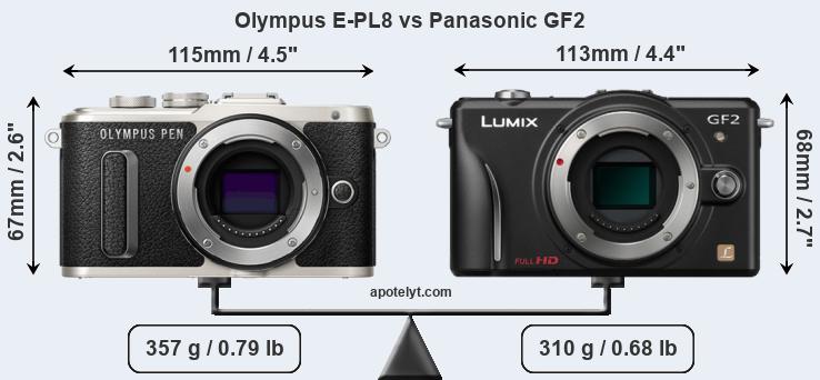 Size Olympus E-PL8 vs Panasonic GF2
