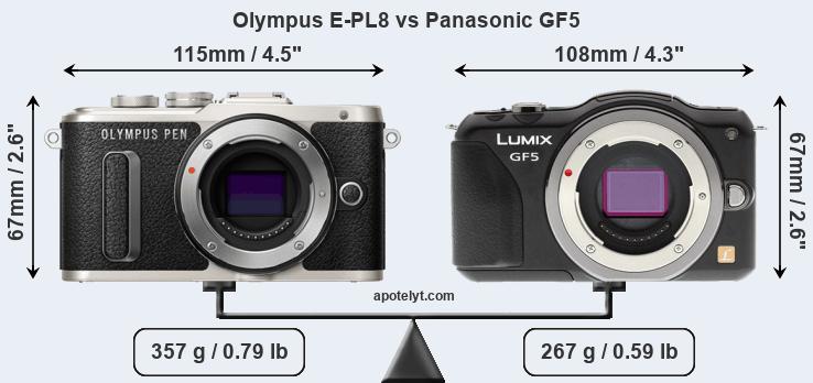 Size Olympus E-PL8 vs Panasonic GF5