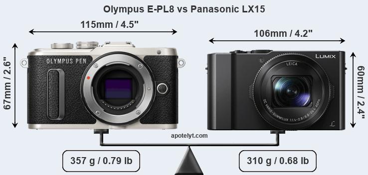 Size Olympus E-PL8 vs Panasonic LX15