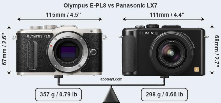 Size Olympus E-PL8 vs Panasonic LX7