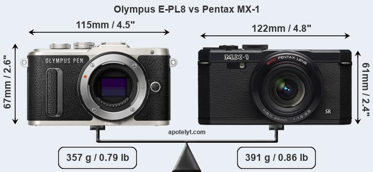 Size Olympus E-PL8 vs Pentax MX-1