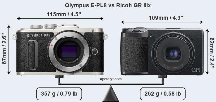 Size Olympus E-PL8 vs Ricoh GR IIIx