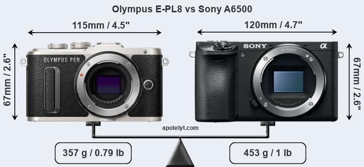 Size Olympus E-PL8 vs Sony A6500