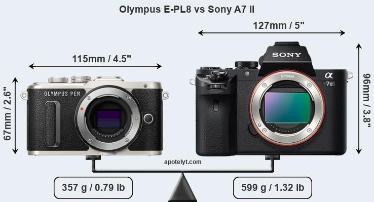 Size Olympus E-PL8 vs Sony A7 II