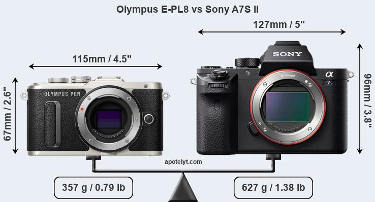 Size Olympus E-PL8 vs Sony A7S II