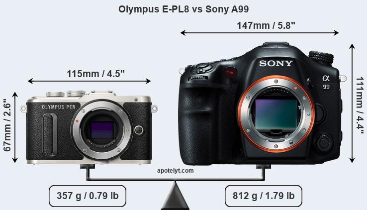 Size Olympus E-PL8 vs Sony A99