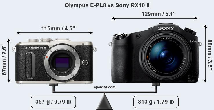 Size Olympus E-PL8 vs Sony RX10 II