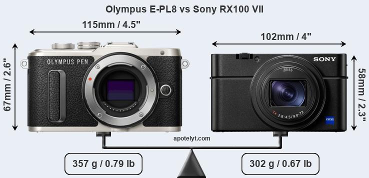 Size Olympus E-PL8 vs Sony RX100 VII
