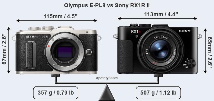 Size Olympus E-PL8 vs Sony RX1R II