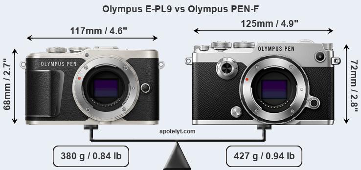 Size Olympus E-PL9 vs Olympus PEN-F