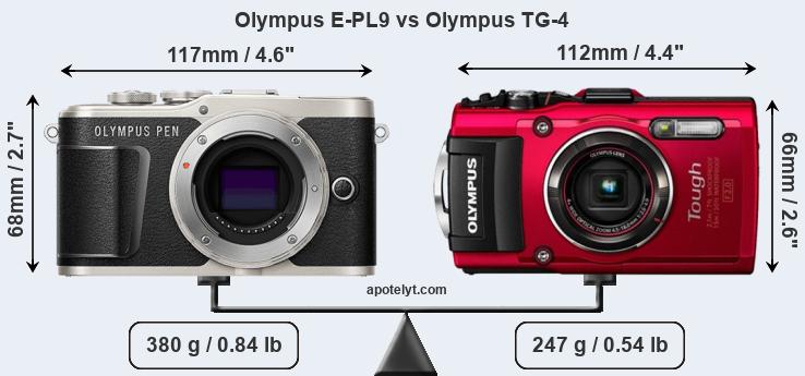Size Olympus E-PL9 vs Olympus TG-4