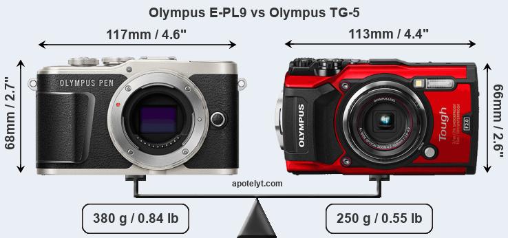 Size Olympus E-PL9 vs Olympus TG-5