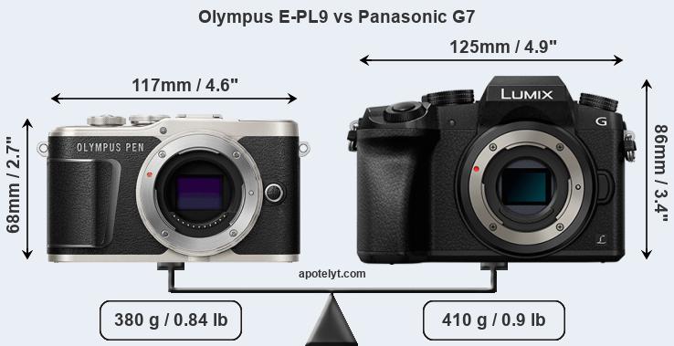 Size Olympus E-PL9 vs Panasonic G7