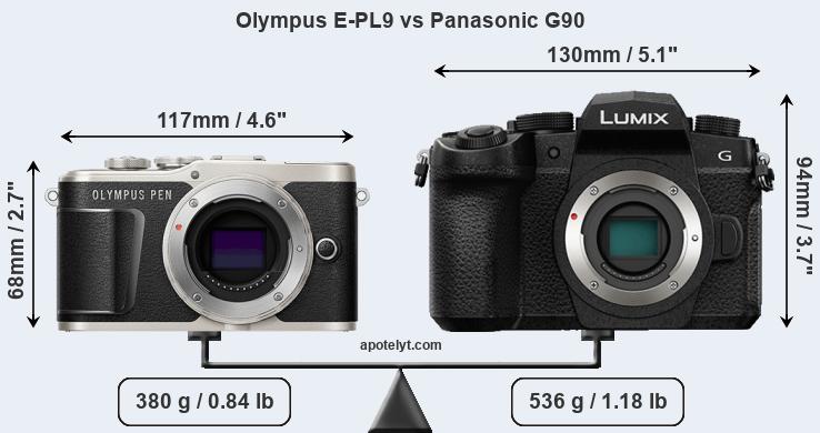 Size Olympus E-PL9 vs Panasonic G90