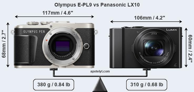 Size Olympus E-PL9 vs Panasonic LX10