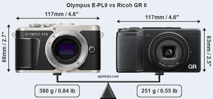 Size Olympus E-PL9 vs Ricoh GR II