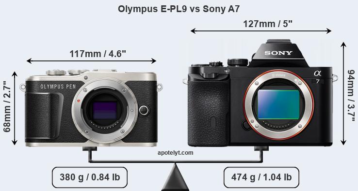 Size Olympus E-PL9 vs Sony A7
