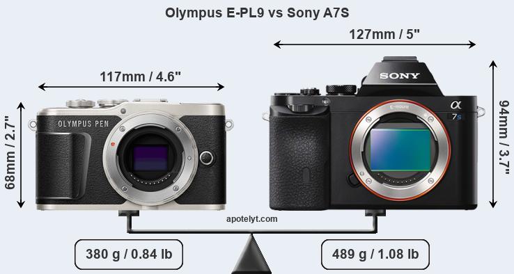Size Olympus E-PL9 vs Sony A7S