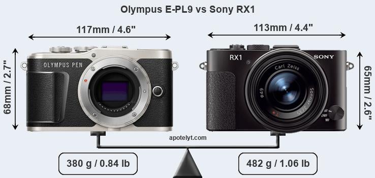 Size Olympus E-PL9 vs Sony RX1