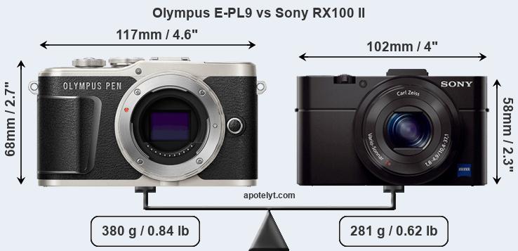 Size Olympus E-PL9 vs Sony RX100 II