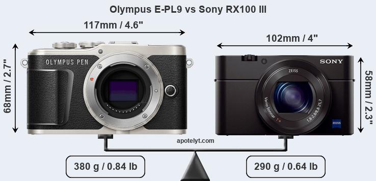 Size Olympus E-PL9 vs Sony RX100 III