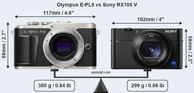 Size Olympus E-PL9 vs Sony RX100 V