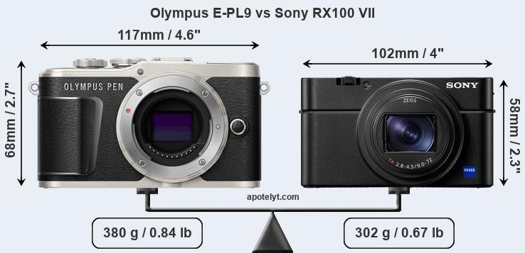 Size Olympus E-PL9 vs Sony RX100 VII