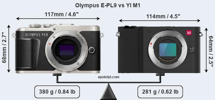 Size Olympus E-PL9 vs YI M1